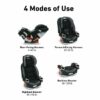 Graco 4Ever 4-in-1 Convertible Car Seat